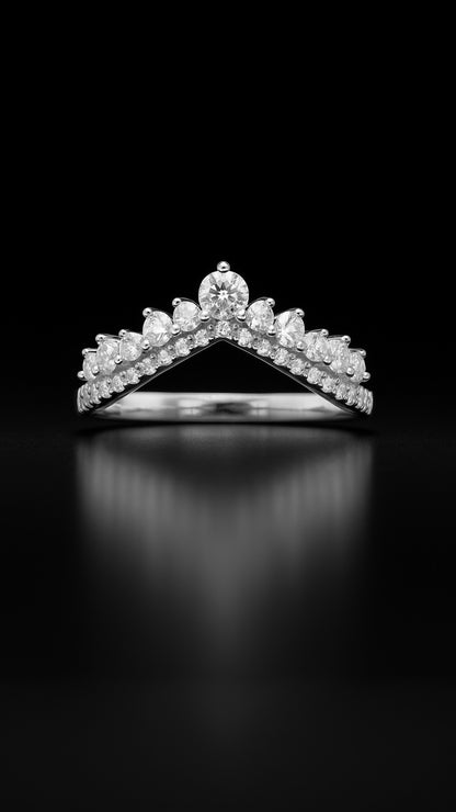 Anillo de la Corona Imperial