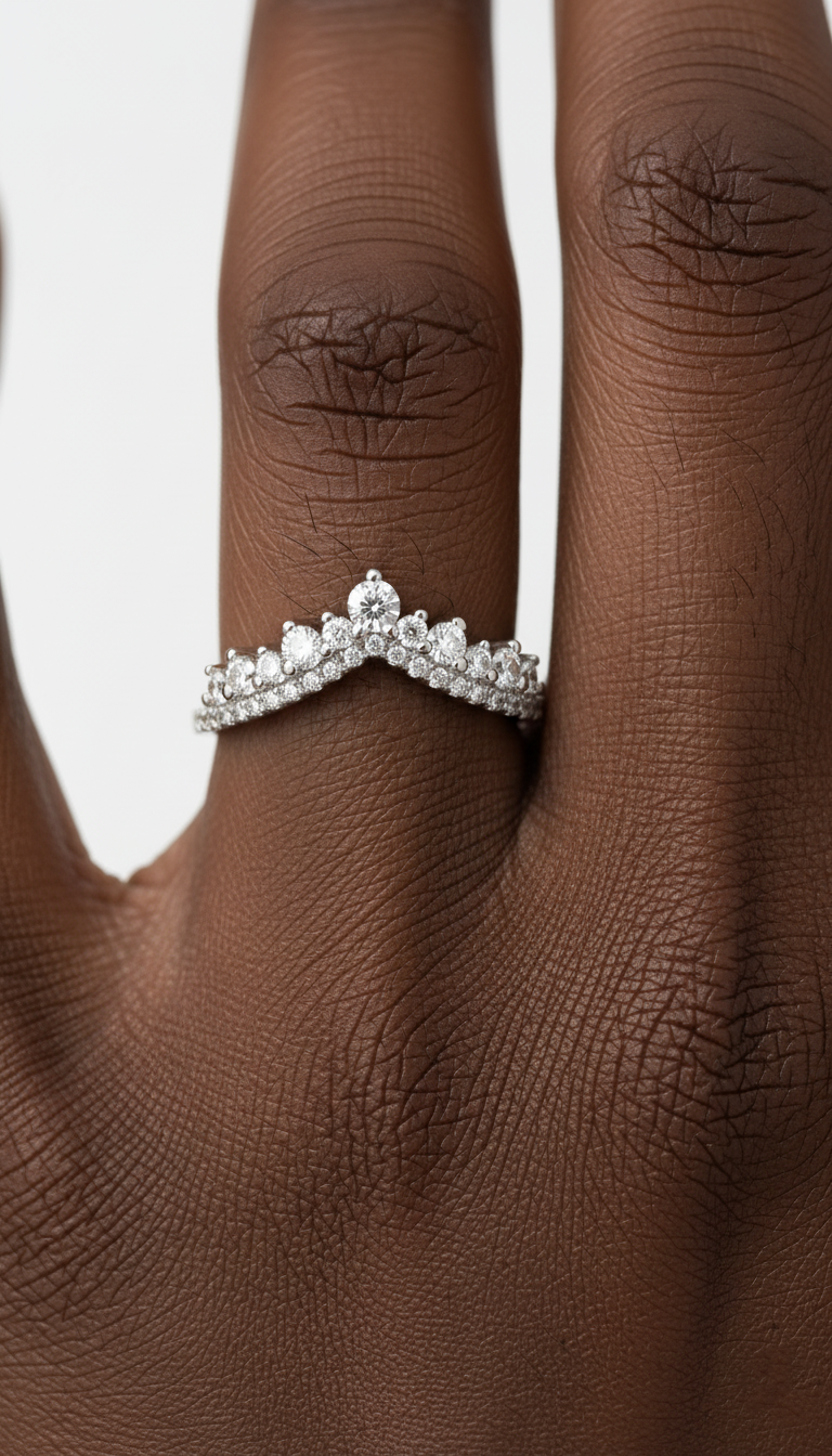 Anillo de la Corona Imperial