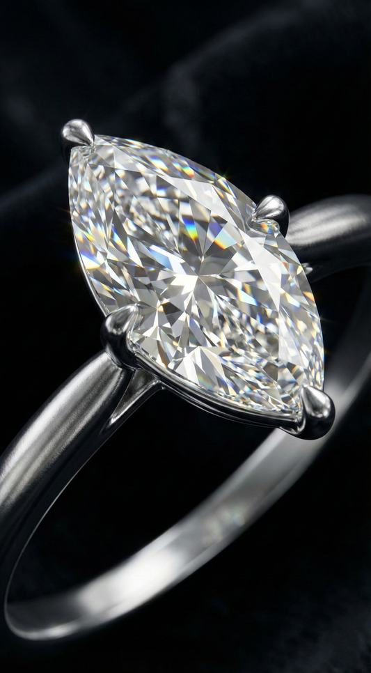 Astral Vision Ring
