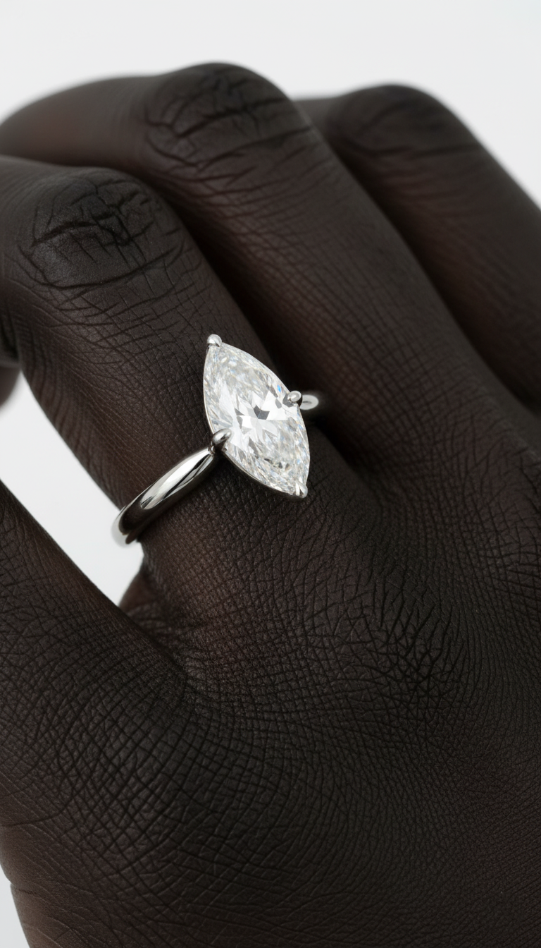 Anillo de visión astral