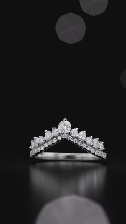 Anillo de la Corona Imperial
